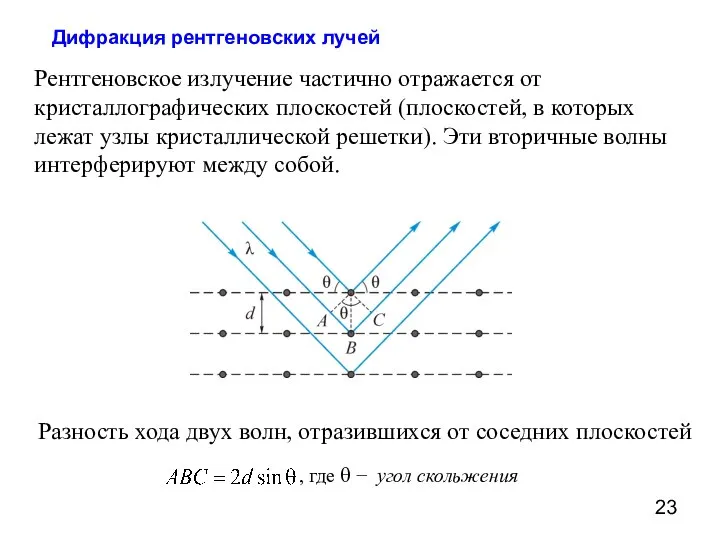 Дифракция рентгеновских лучей Рентгеновское излучение частично отражается от кристаллографических плоскостей (плоскостей, в