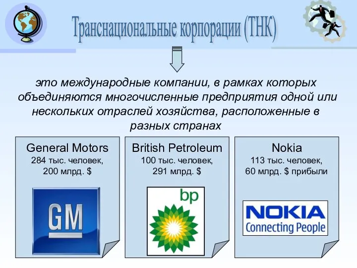 General Motors 284 тыс. человек, 200 млрд. $ Транснациональные корпорации (ТНК) это