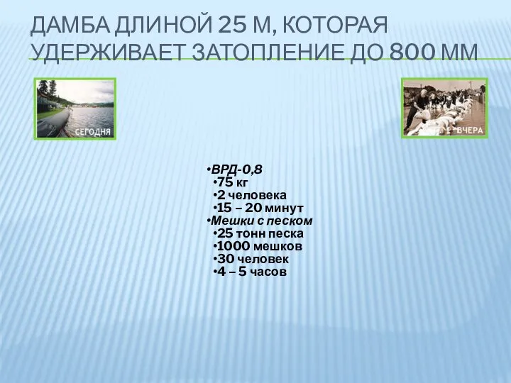 ДАМБА ДЛИНОЙ 25 М, КОТОРАЯ УДЕРЖИВАЕТ ЗАТОПЛЕНИЕ ДО 800 ММ ВРД-0,8 75