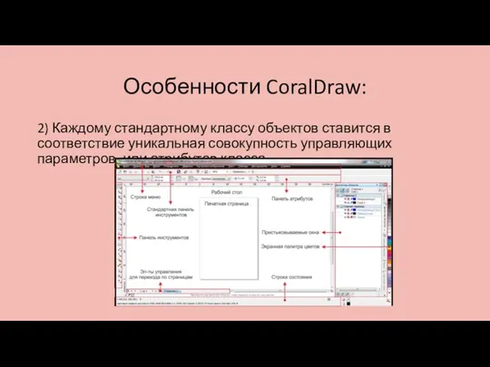 Особенности CoralDraw: 2) Каждому стандартному классу объектов ставится в соответствие уникальная совокупность