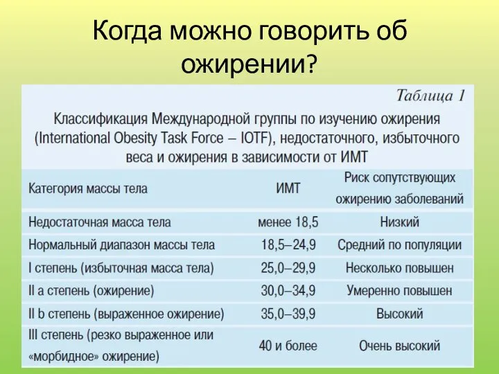 Когда можно говорить об ожирении?