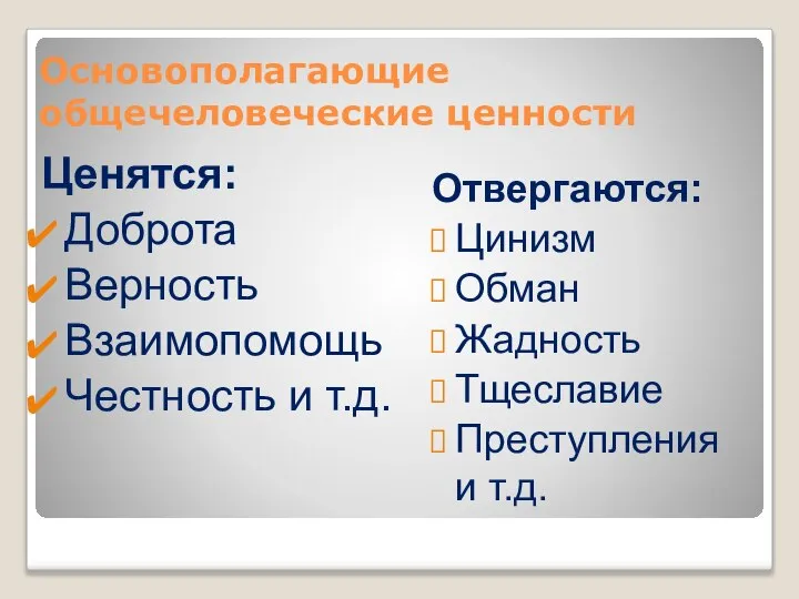 Основополагающие общечеловеческие ценности Ценятся: Доброта Верность Взаимопомощь Честность и т.д. Отвергаются: Цинизм