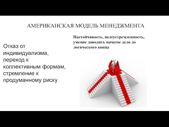 АМЕРИКАНСКАЯ МОДЕЛЬ МЕНЕДЖМЕНТА Отказ от индивидуализма, переход к коллективным формам, стремление к