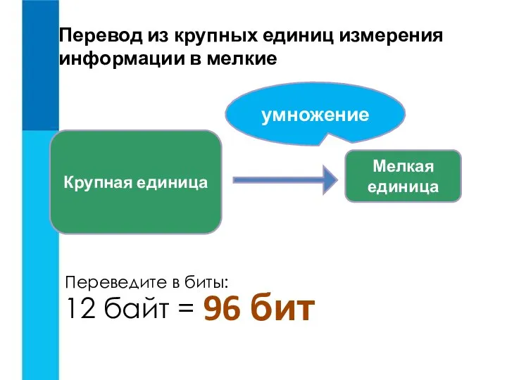 12 байт = Переведите в биты: 96 бит Перевод из крупных единиц