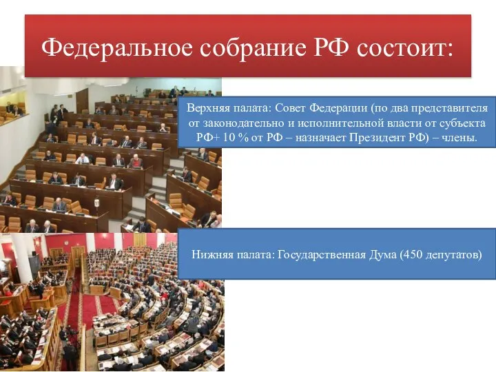 Федеральное собрание РФ состоит: Верхняя палата: Совет Федерации (по два представителя от