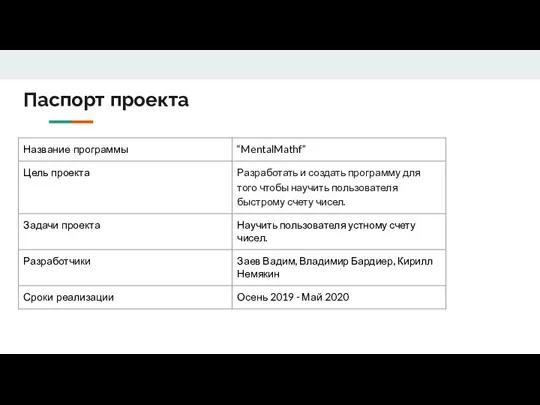 Паспорт проекта