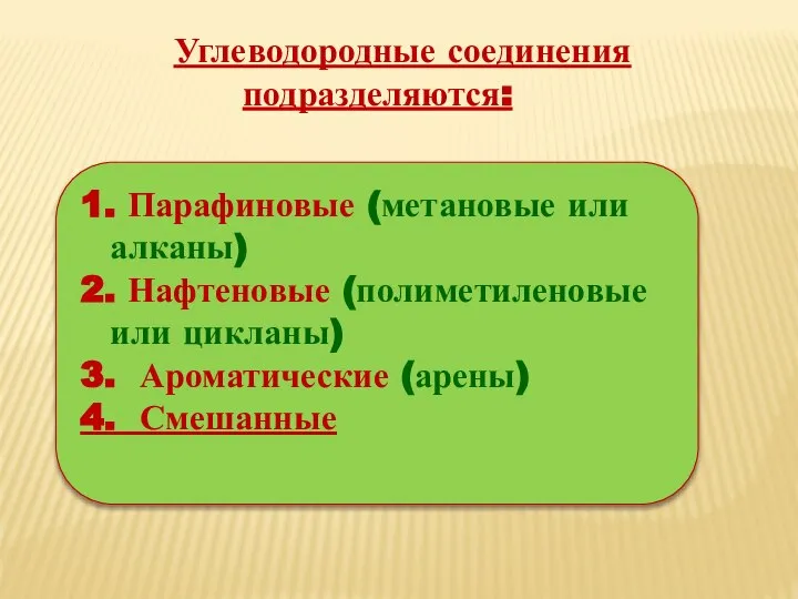 Углеводородные соединения подразделяются: 1. Парафиновые (метановые или алканы) 2. Нафтеновые (полиметиленовые или