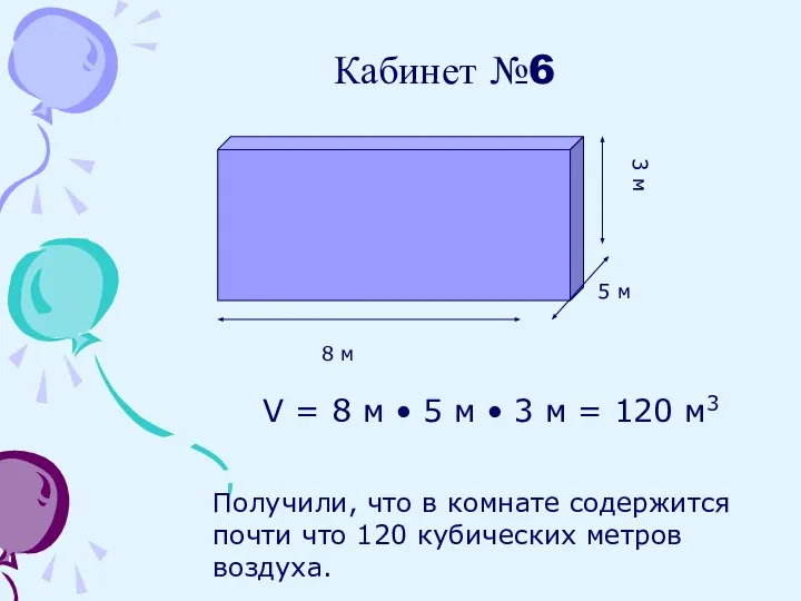 5 м 8 м 3 м Кабинет №6 V = 8 м