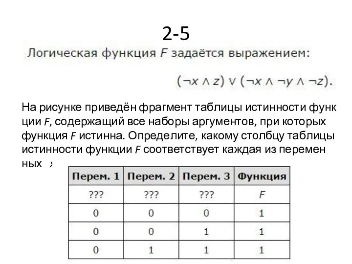 2-5 На ри­сун­ке при­ведён фраг­мент таб­ли­цы ис­тин­но­сти функ­ции F, со­дер­жа­щий все на­бо­ры