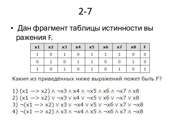 2-7 Дан фраг­мент таб­ли­цы ис­тин­но­сти вы­ра­же­ния F.