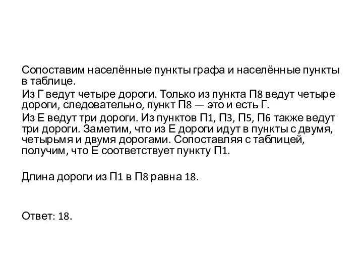 Сопоставим населённые пунк­ты графа и населённые пунк­ты в таблице. Из Г ведут