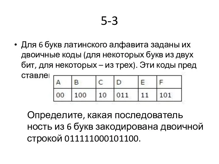 5-3 Для 6 букв ла­тин­ско­го ал­фа­ви­та за­да­ны их дво­ич­ные коды (для не­ко­то­рых
