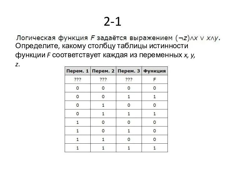 2-1 Опре­де­ли­те, ка­ко­му столб­цу таб­ли­цы ис­тин­но­сти функ­ции F со­от­вет­ству­ет каж­дая из пе­ре­мен­ных x, y, z.