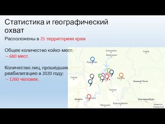 Статистика и географический охват Расположены в 25 территориях края Общее количество койко-мест: