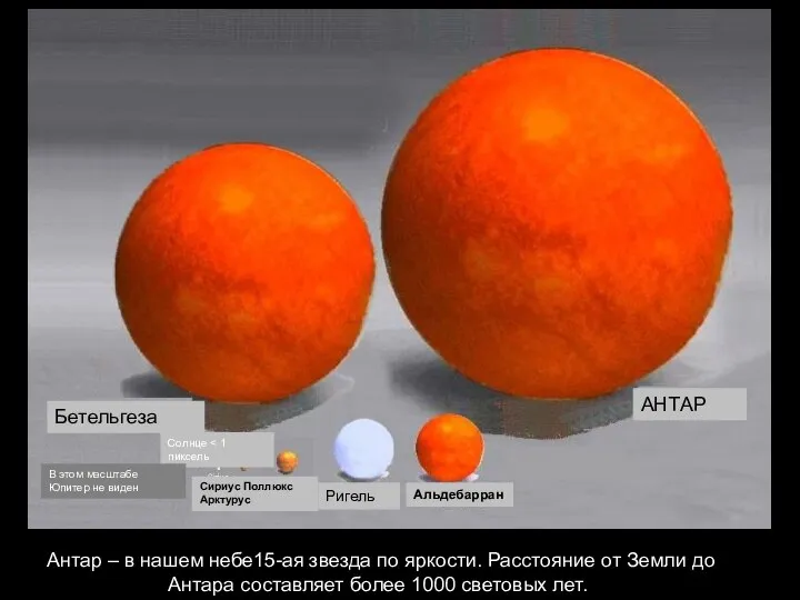 Антар – в нашем небе15-ая звезда по яркости. Расстояние от Земли до