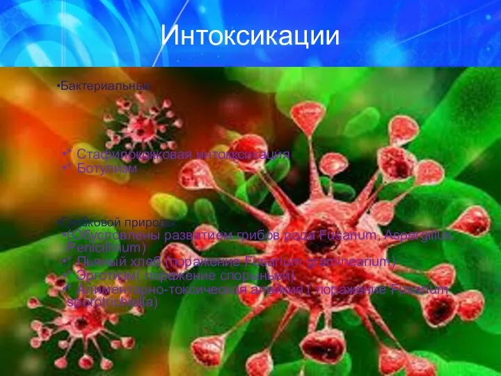 Интоксикации Бактериальные * Стафилококковая интокксикация * Ботулизм Грибковой природы (Обусловлены развитием грибов