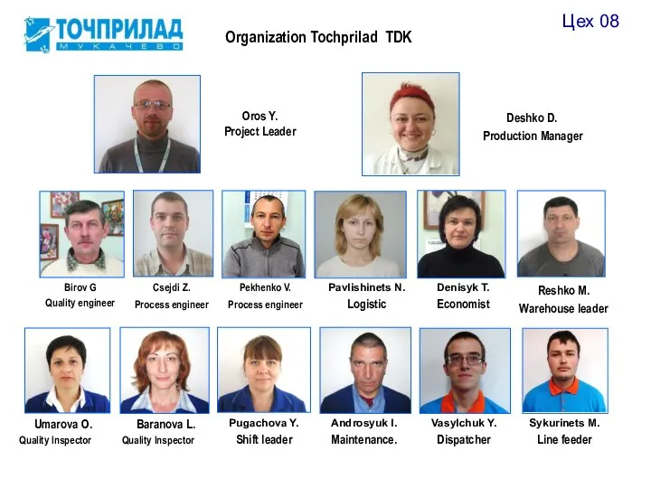 Organization Tochprilad TDK