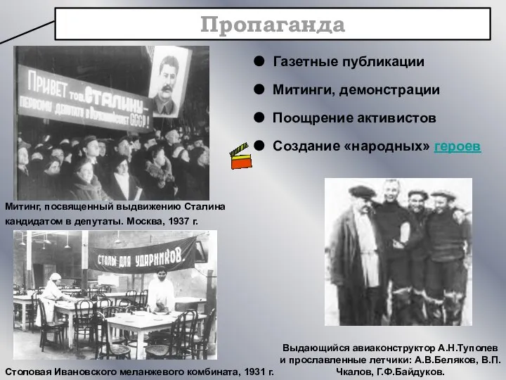 Газетные публикации Митинги, демонстрации Поощрение активистов Создание «народных» героев Пропаганда Выдающийся авиаконструктор