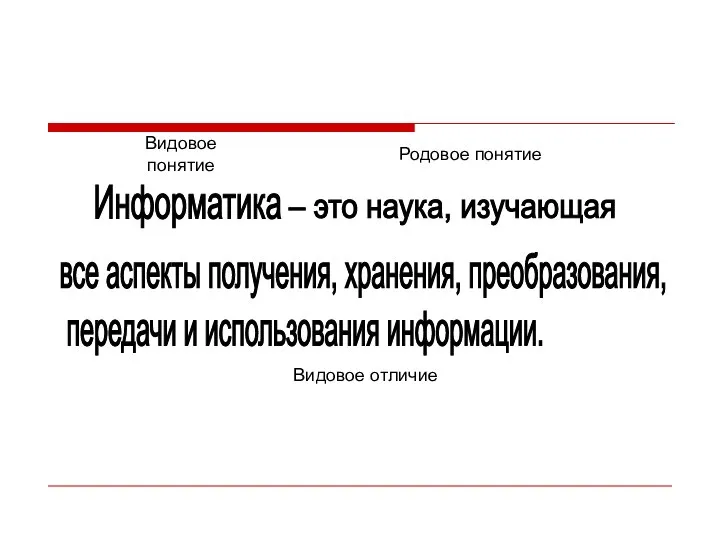 все аспекты получения, хранения, преобразования, передачи и использования информации. Информатика – это