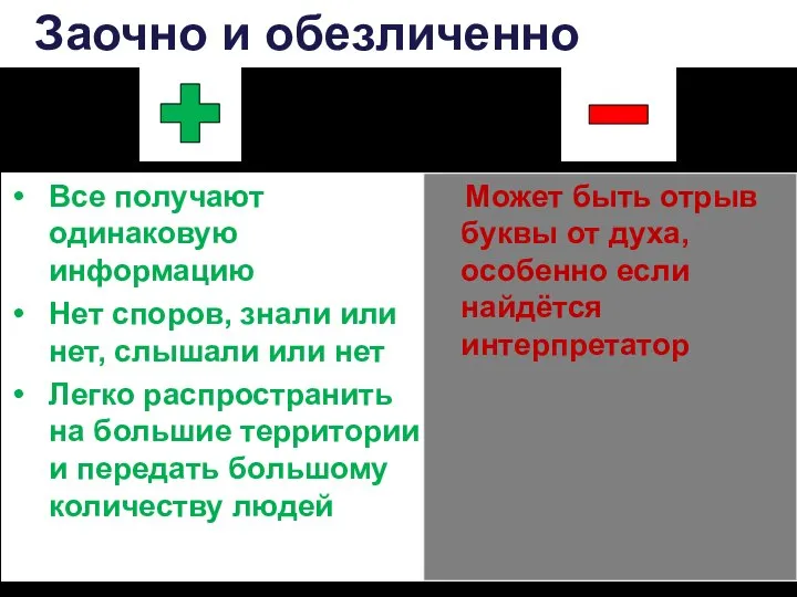 Заочно и обезличенно Все получают одинаковую информацию Нет споров, знали или нет,