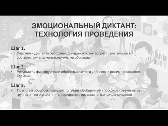 ЭМОЦИОНАЛЬНЫЙ ДИКТАНТ: ТЕХНОЛОГИЯ ПРОВЕДЕНИЯ Шаг 1. Участники Диктанта распознают, выражают, интерпретируют эмоции