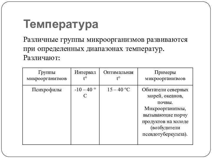 Температура Различные группы микроорганизмов развиваются при определенных диапазонах температур. Различают: