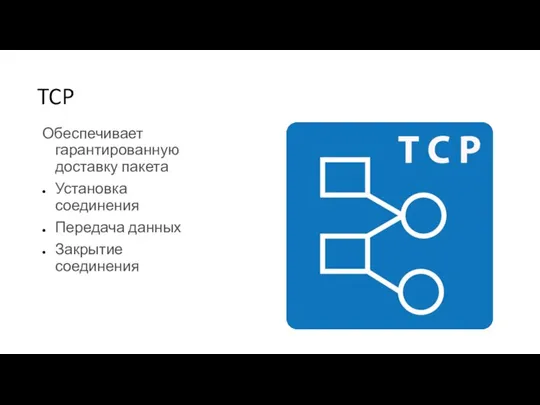 TCP Обеспечивает гарантированную доставку пакета Установка соединения Передача данных Закрытие соединения