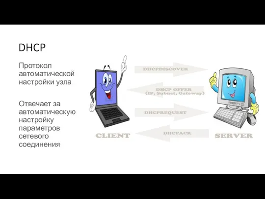 DHCP Протокол автоматической настройки узла Отвечает за автоматическую настройку параметров сетевого соединения