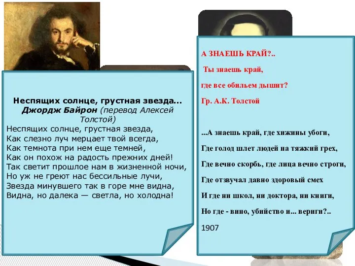 Неспящих солнце, грустная звезда... Джордж Байрон (перевод Алексей Толстой) Неспящих солнце, грустная