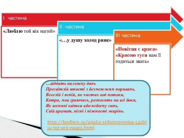 …віддать належну дань Пресвітлій юності з безмежжям поривань, Веселій і ясній, як