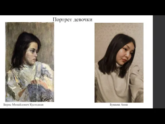Портрет девочки Борис Михайлович Кустодиев Буваева Анна