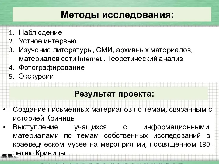 Создание письменных материалов по темам, связанным с историей Криницы Выступление учащихся с