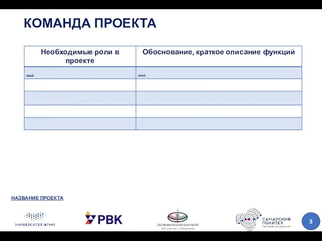 КОМАНДА ПРОЕКТА НАЗВАНИЕ ПРОЕКТА