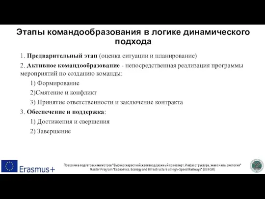 Этапы командообразования в логике динамического подхода 1. Предварительный этап (оценка ситуации и