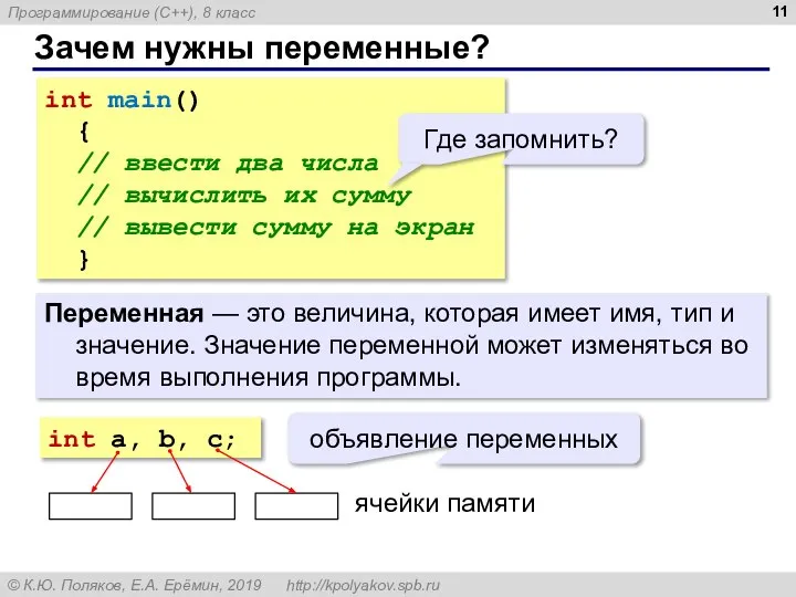 Зачем нужны переменные? int main() { // ввести два числа // вычислить