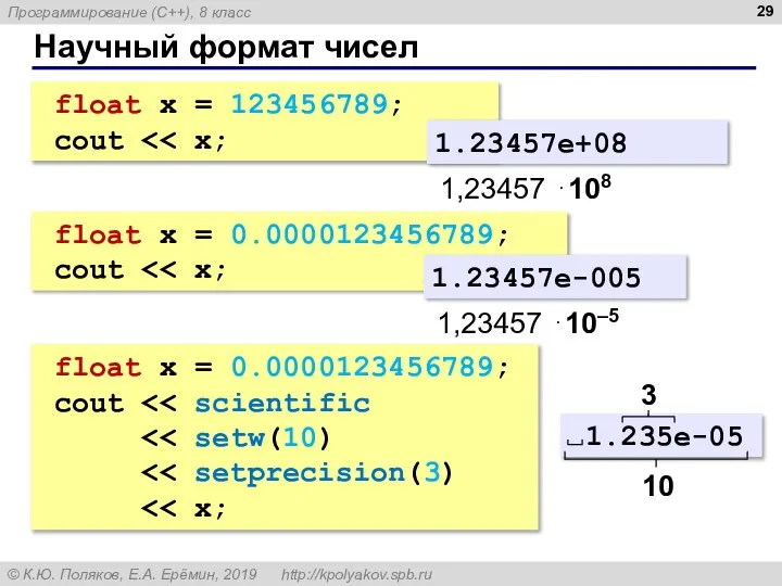 Научный формат чисел float x = 123456789; cout 1.23457e+08 1,23457 ⋅108 float