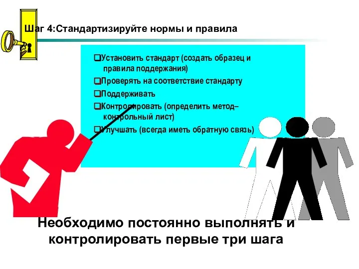 Необходимо постоянно выполнять и контролировать первые три шага Шаг 4:Стандартизируйте нормы и