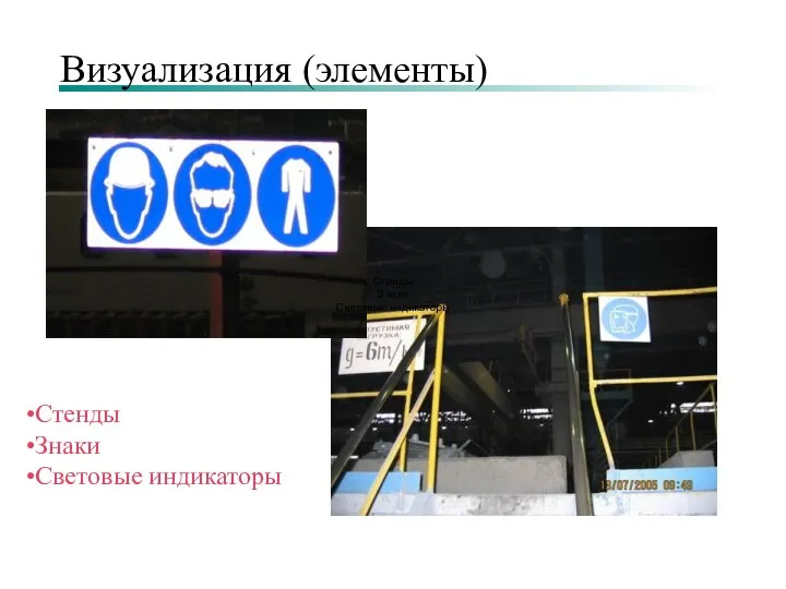 Визуализация (элементы) Стенды Знаки Световые индикаторы Стенды Знаки Световые индикаторы