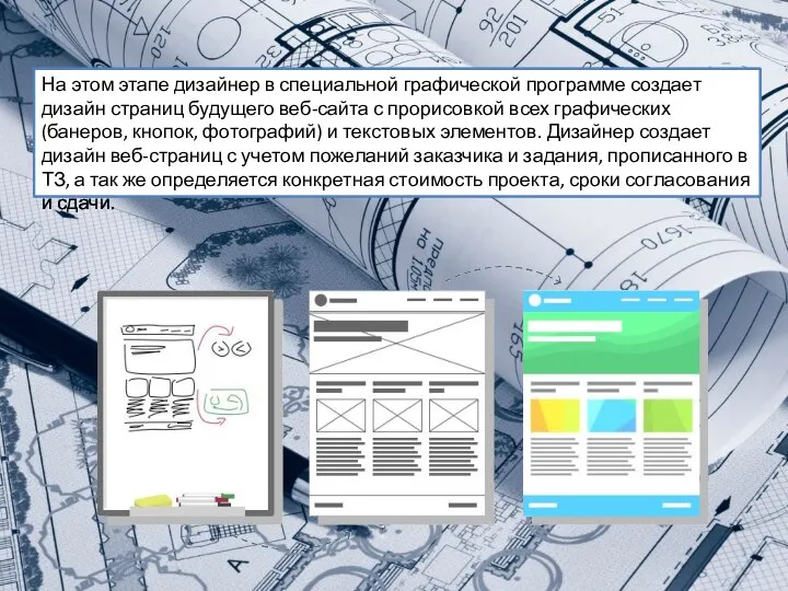 На этом этапе дизайнер в специальной графической программе создает дизайн страниц будущего