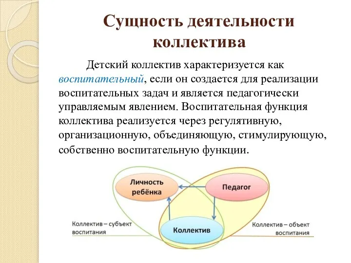 Сущность деятельности коллектива Детский коллектив характеризуется как воспитательный, если он создается для