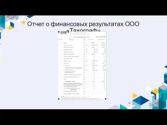 Отчет о финансовых результатах ООО «Тахограф»