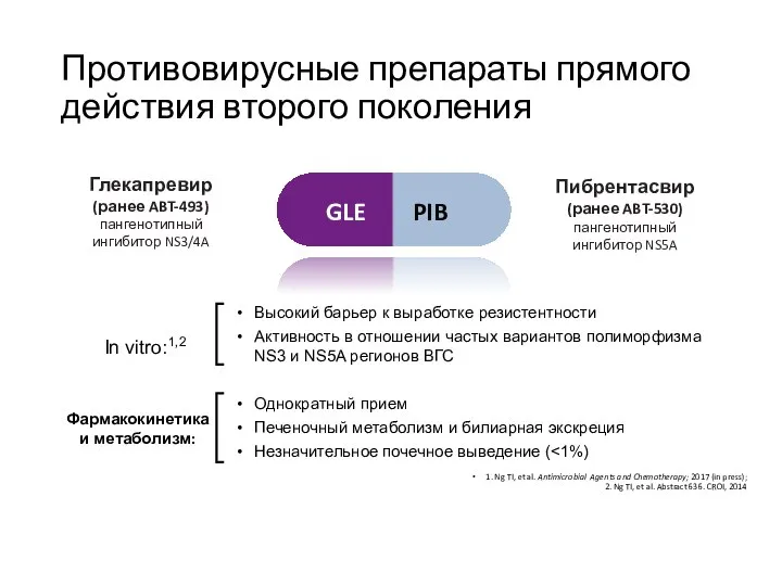 Противовирусные препараты прямого действия второго поколения 1. Ng TI, et al. Antimicrobial