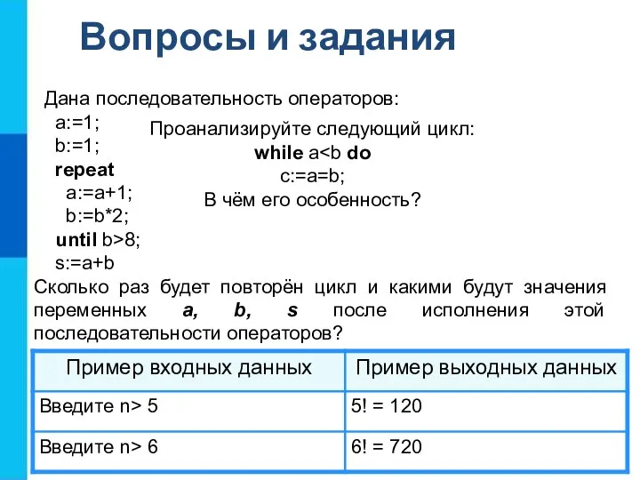 Вопросы и задания Проанализируйте следующий цикл: while a c:=a=b; В чём его