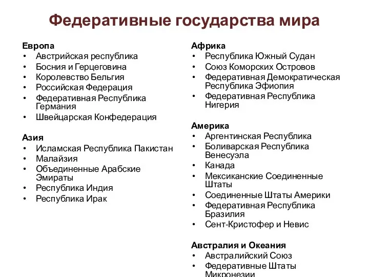 Федеративные государства мира Европа Австрийская республика Босния и Герцеговина Королевство Бельгия Российская