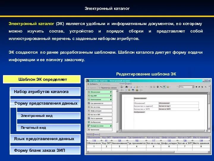 Электронный каталог Электронный каталог (ЭК) является удобным и информативным документом, по которому