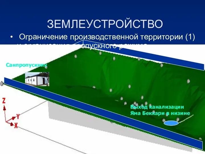 ЗЕМЛЕУСТРОЙСТВО Санпропускник Выход канализации Яма Беккари в низине Ограничение производственной территории (1) и организация пропускного режима