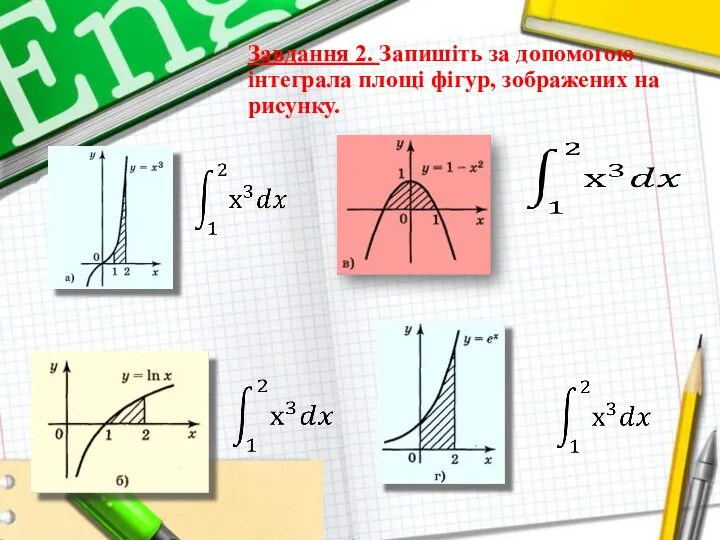 Завдання 2. Запишіть за допомогою інтеграла площі фігур, зображених на рисунку.