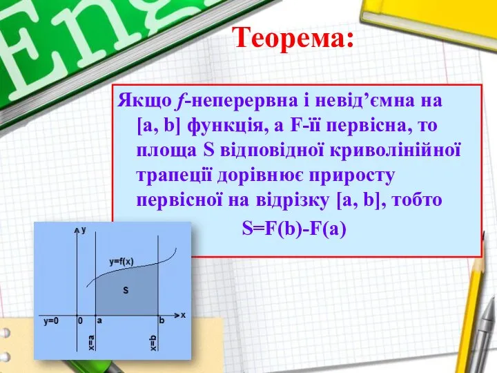 Теорема: Якщо f-неперервна і невід’ємна на [а, b] функція, а F-її первісна,