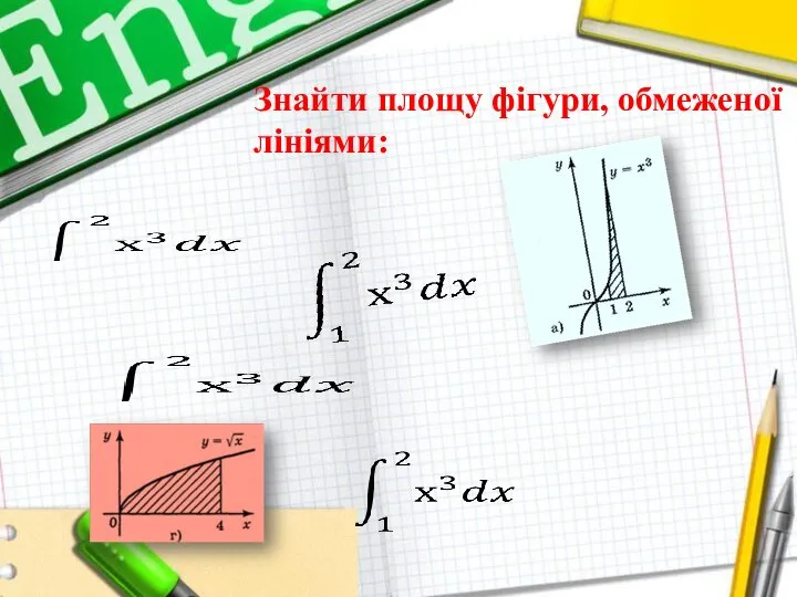 Знайти площу фігури, обмеженої лініями: