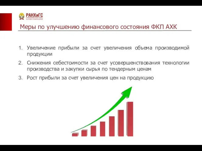 Увеличение прибыли за счет увеличения объема производимой продукции Снижения себестоимости за счет